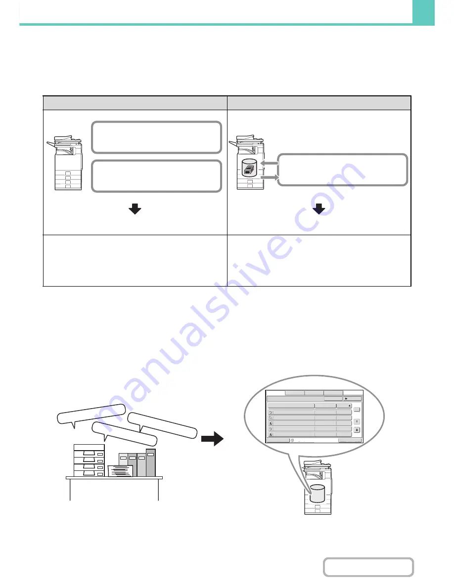 Sharp MX-C402SC Operation Manual Download Page 604