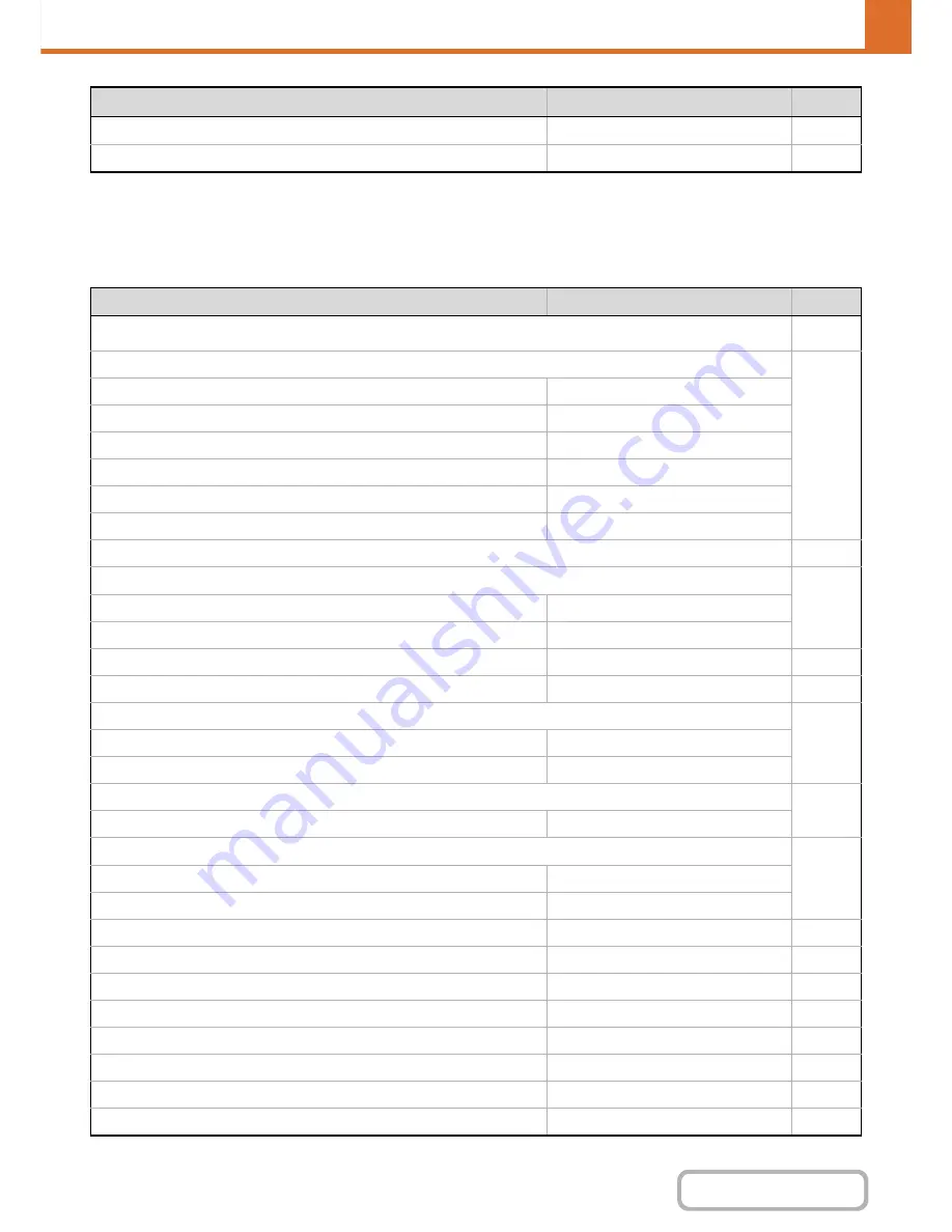 Sharp MX-C402SC Operation Manual Download Page 692