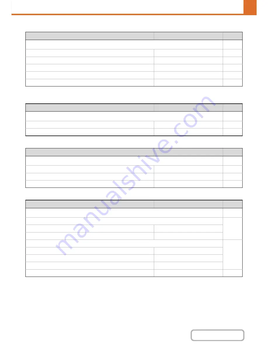 Sharp MX-C402SC Operation Manual Download Page 703