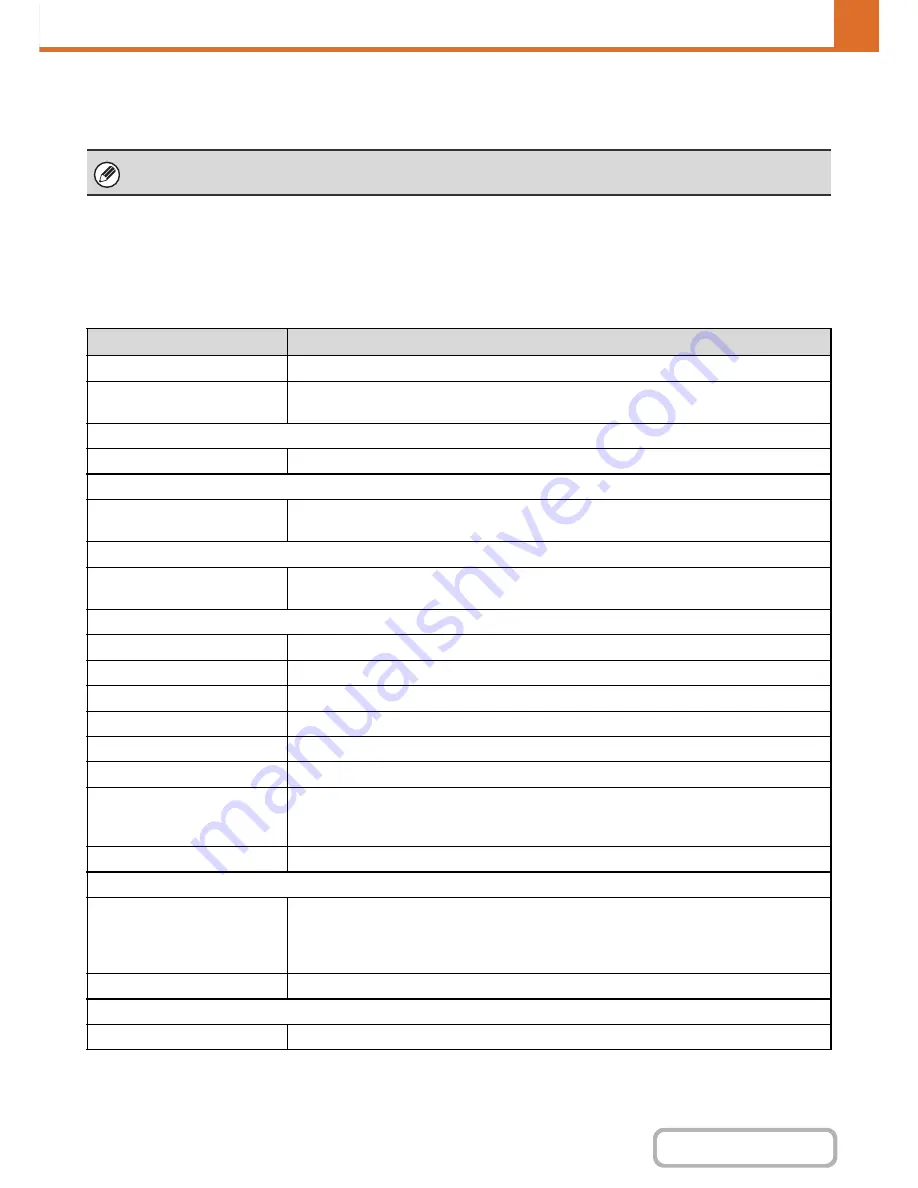 Sharp MX-C402SC Operation Manual Download Page 712