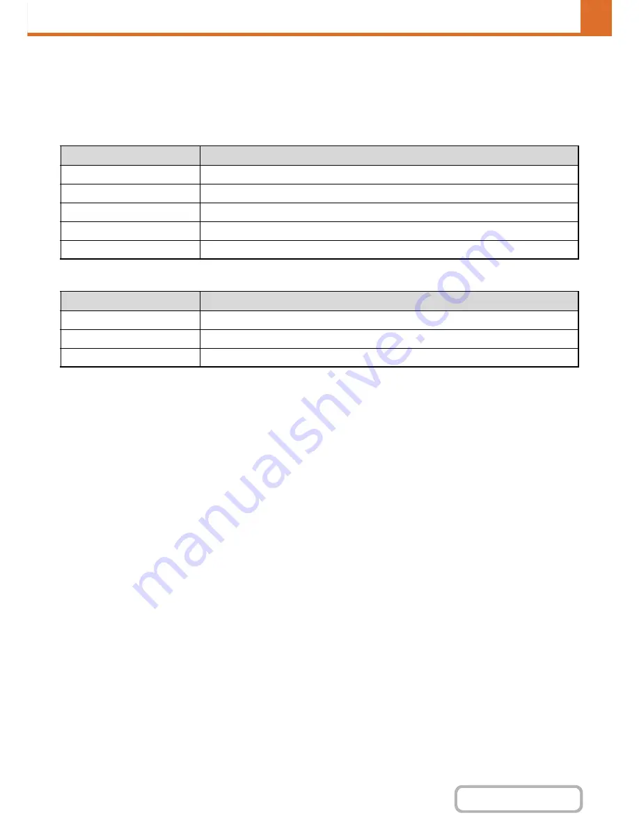 Sharp MX-C402SC Operation Manual Download Page 715