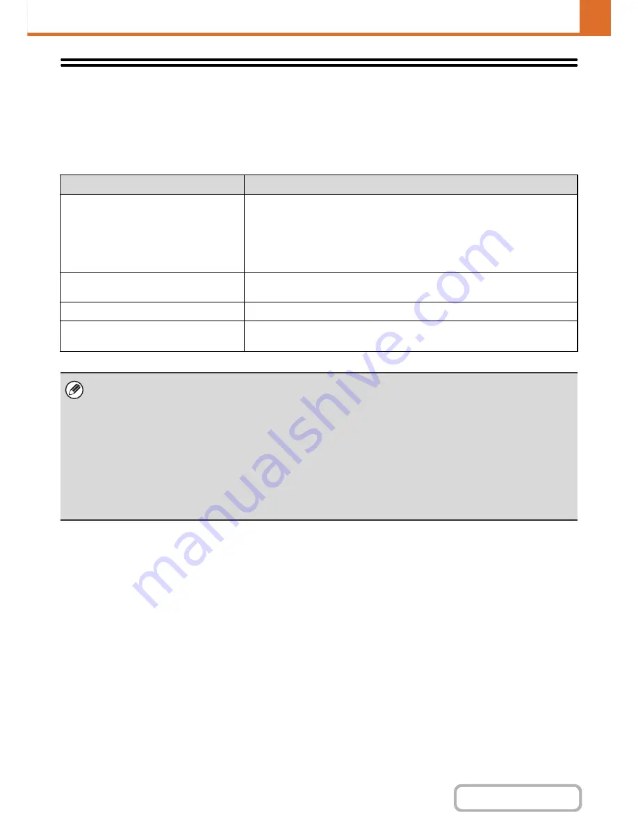 Sharp MX-C402SC Operation Manual Download Page 761