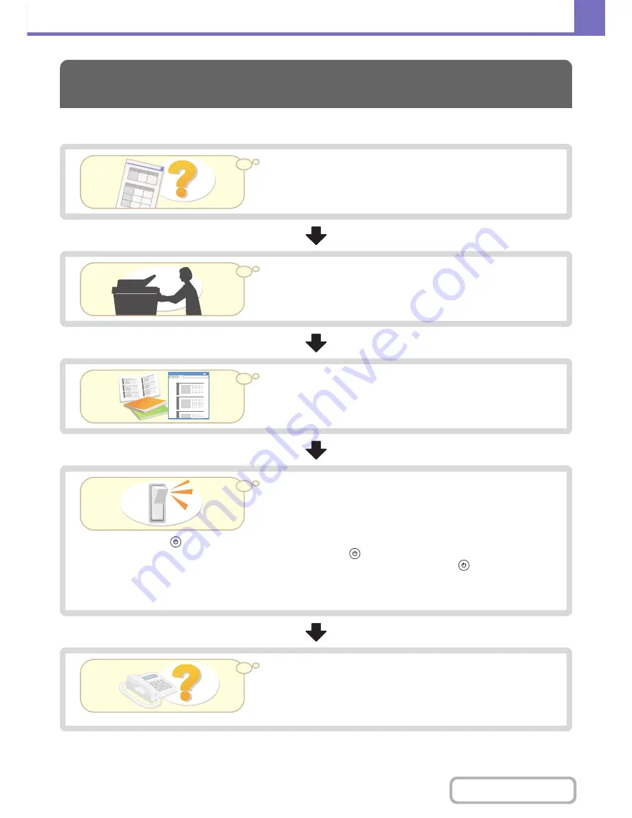 Sharp MX-C402SC Operation Manual Download Page 773