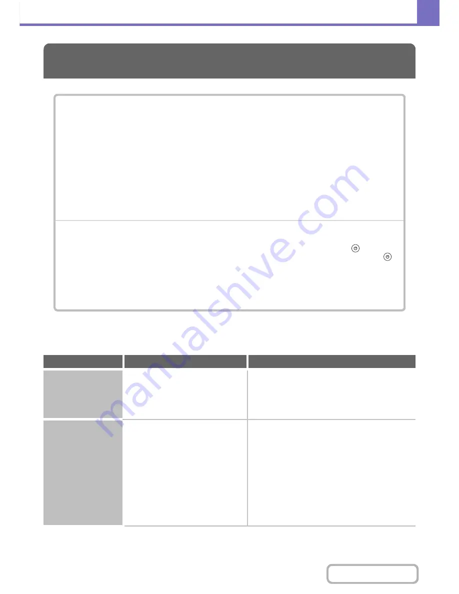 Sharp MX-C402SC Operation Manual Download Page 789