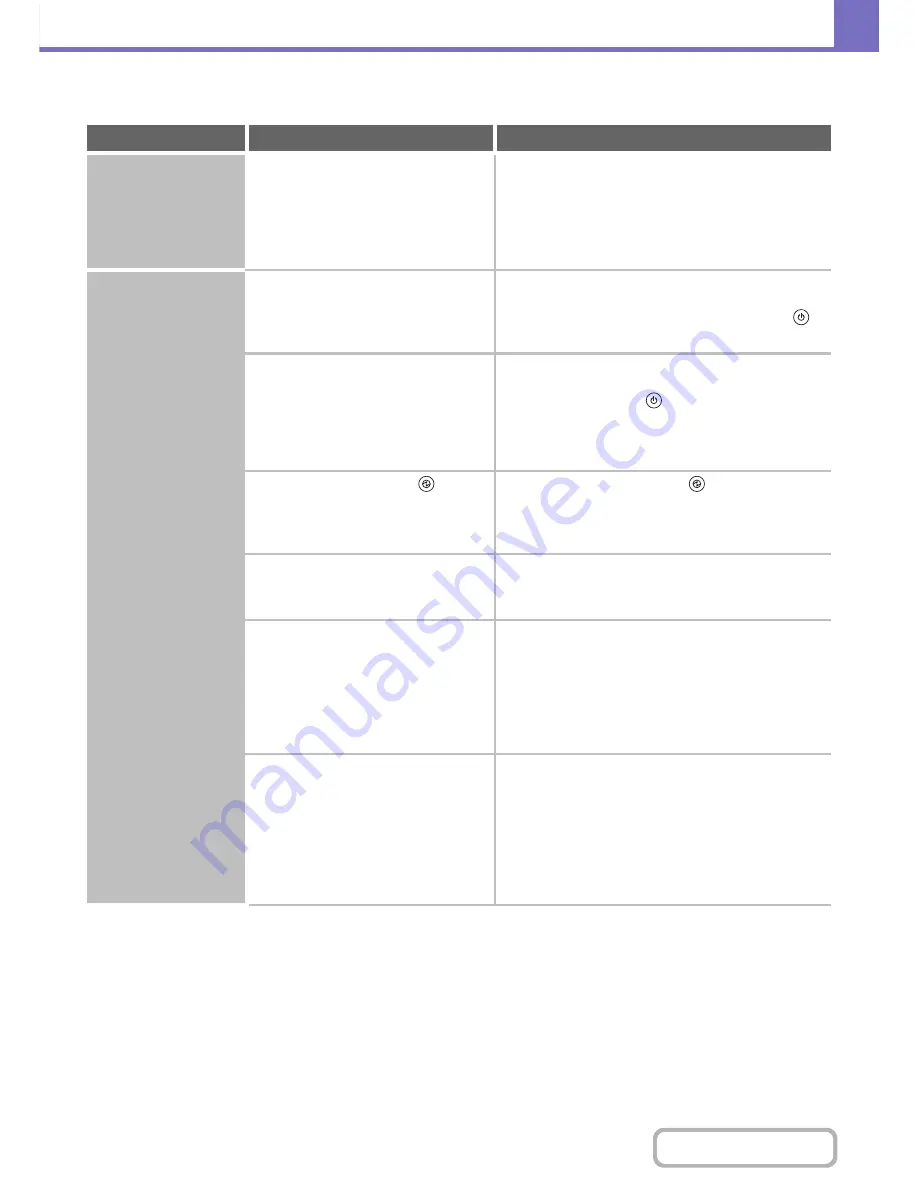 Sharp MX-C402SC Operation Manual Download Page 814