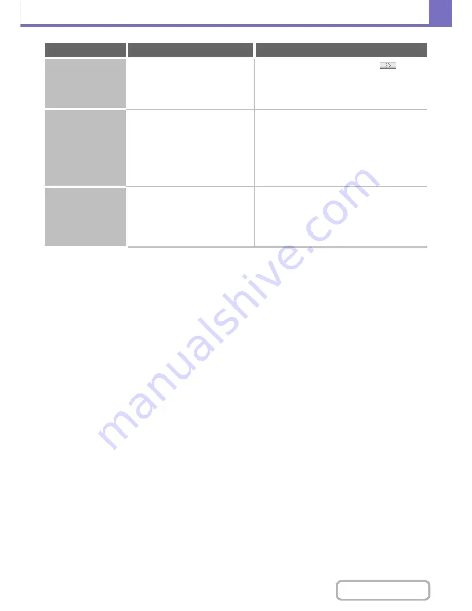 Sharp MX-C402SC Operation Manual Download Page 821