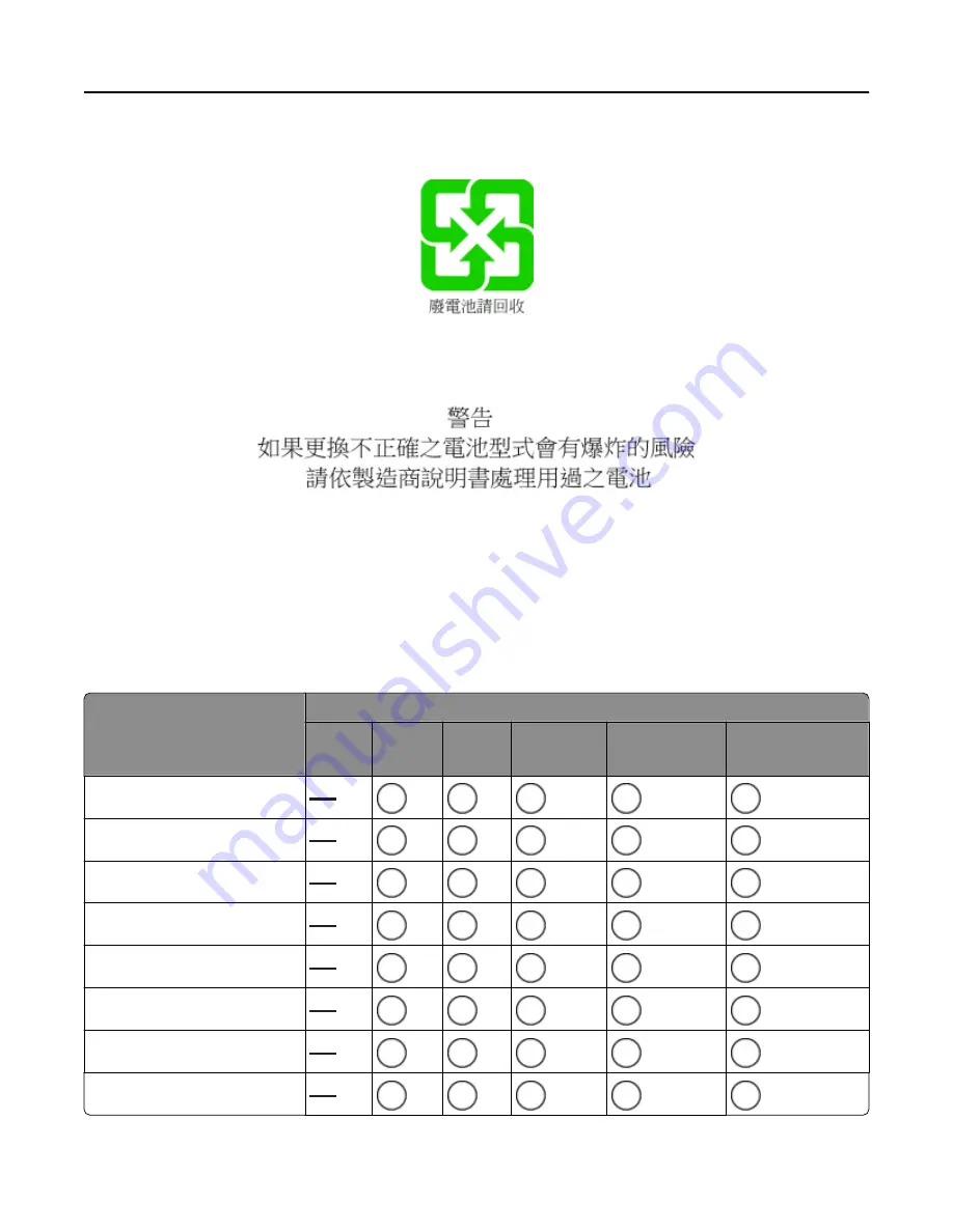 Sharp MX-C407F User Manual Download Page 183