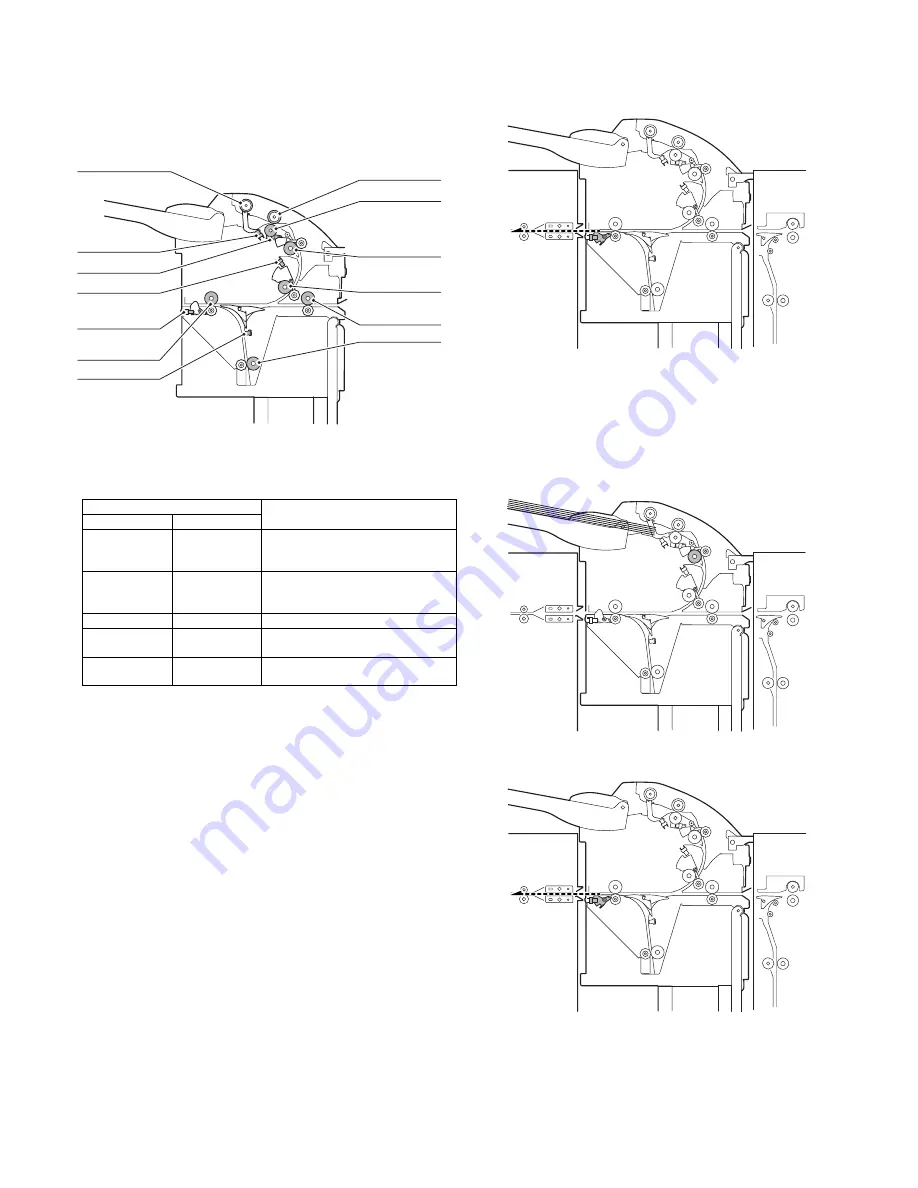 Sharp MX-CFX1 Service Manual Download Page 7