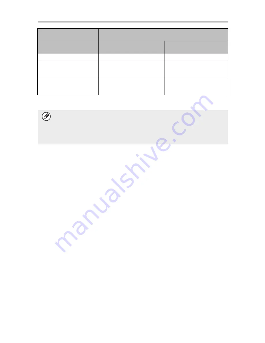 Sharp MX-FR44U Operation Manual Download Page 24