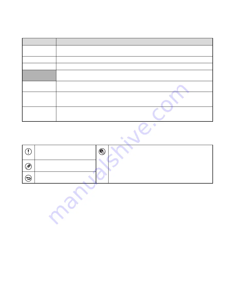 Sharp MX-FXX1 Manual Download Page 6