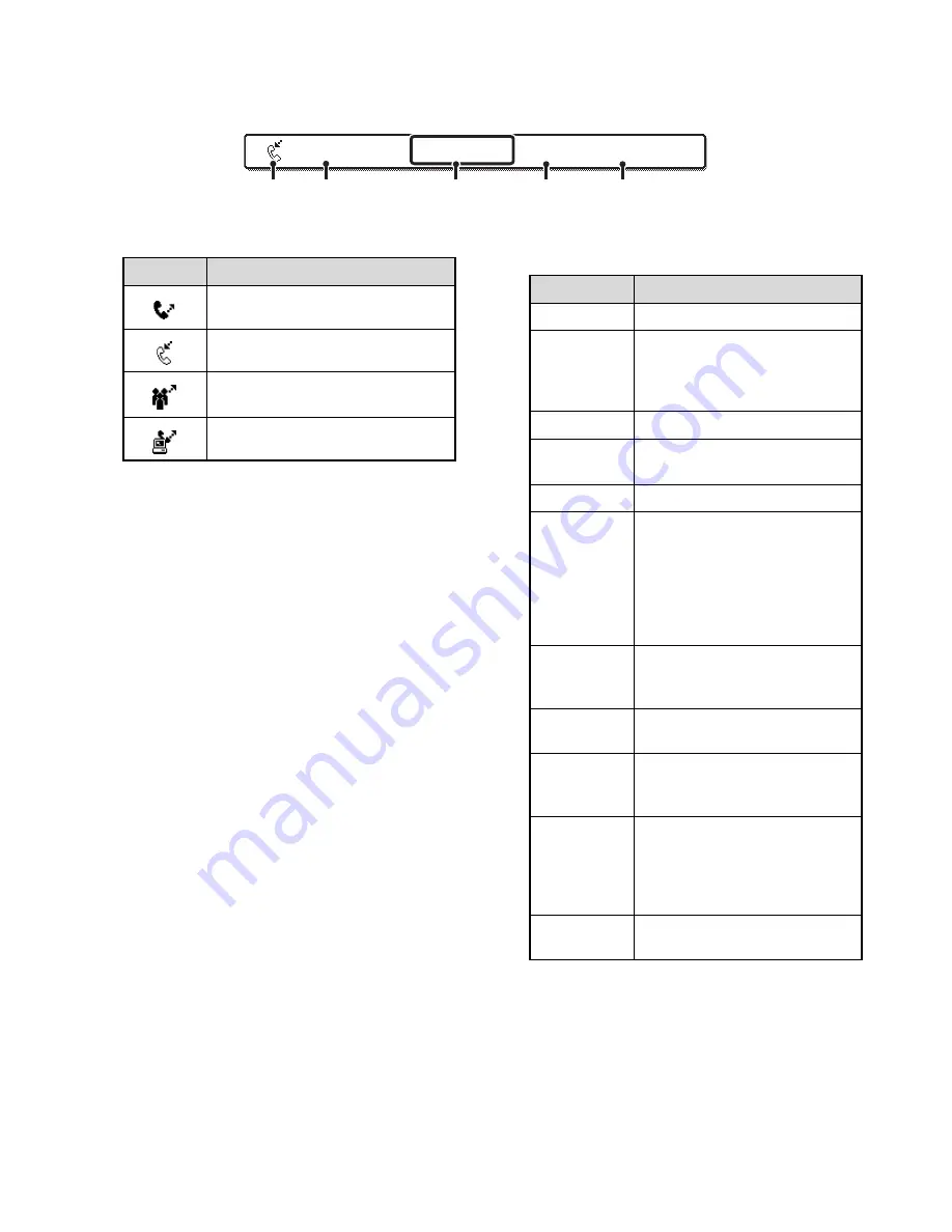 Sharp MX-FXX1 Manual Download Page 52