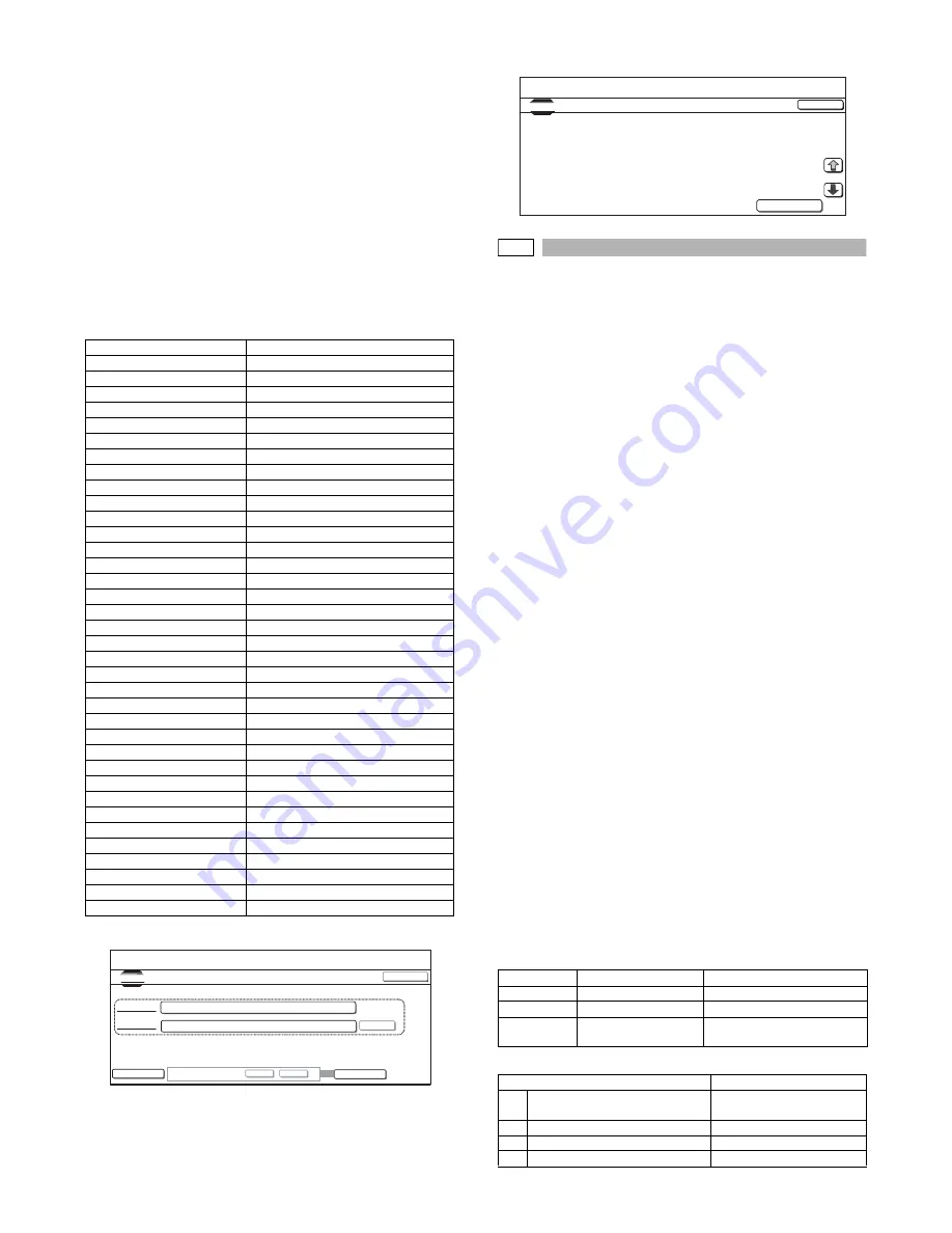 Sharp MX-FXX1 Service Manual Download Page 18