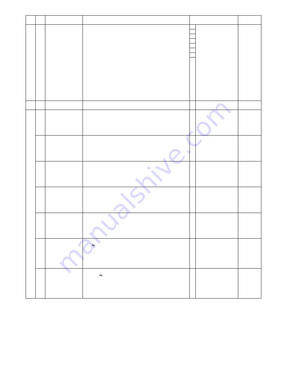 Sharp MX-FXX1 Service Manual Download Page 32