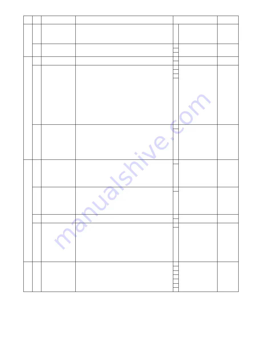 Sharp MX-FXX1 Service Manual Download Page 38