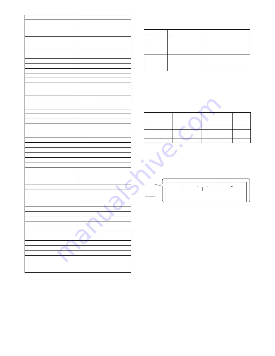 Sharp MX-FXX1 Service Manual Download Page 72