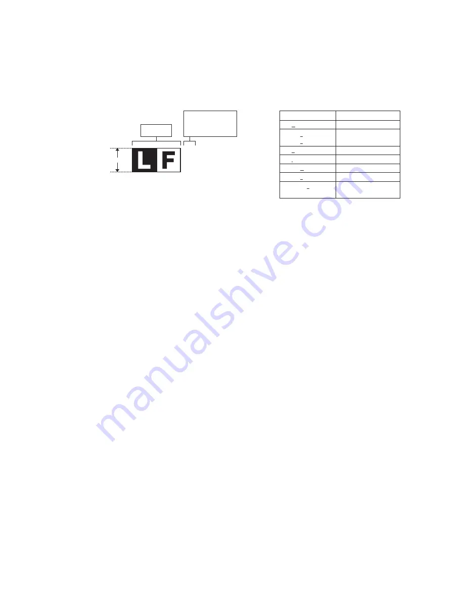 Sharp MX-LCX3 Service Manual Download Page 32