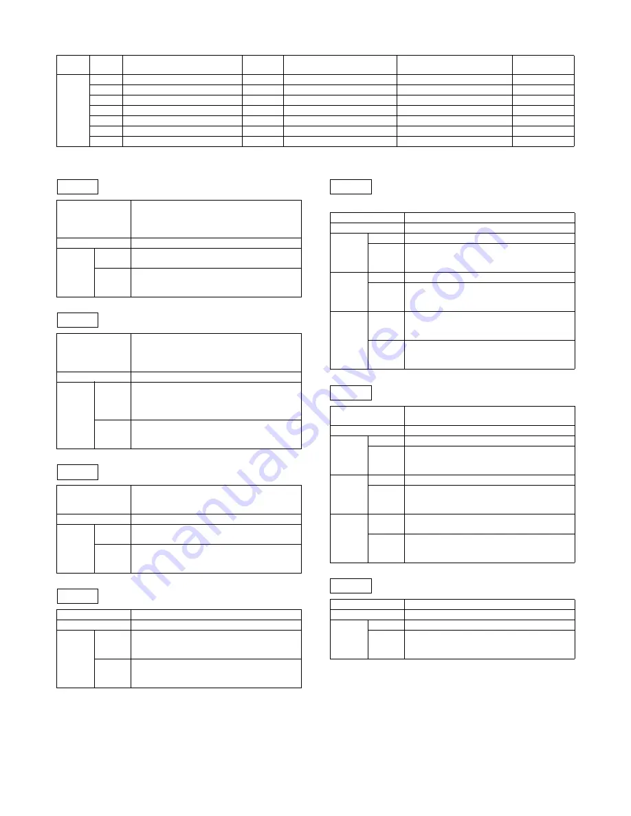 Sharp MX-LCX3N Service Manual Download Page 21