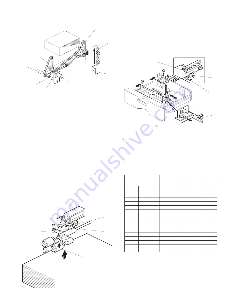 Sharp MX-LCX5 Service Manual Download Page 14