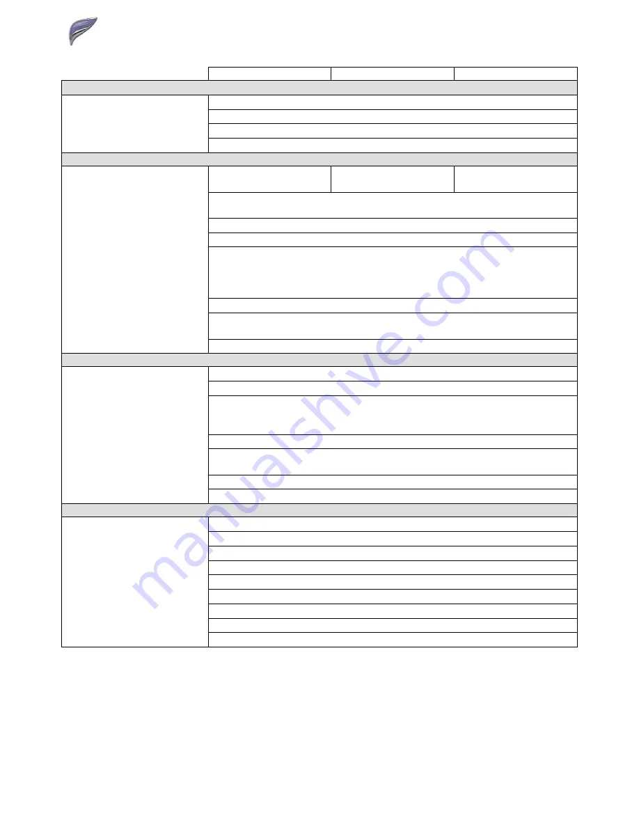 Sharp MX-M1054 Technical Handy Manual Download Page 3