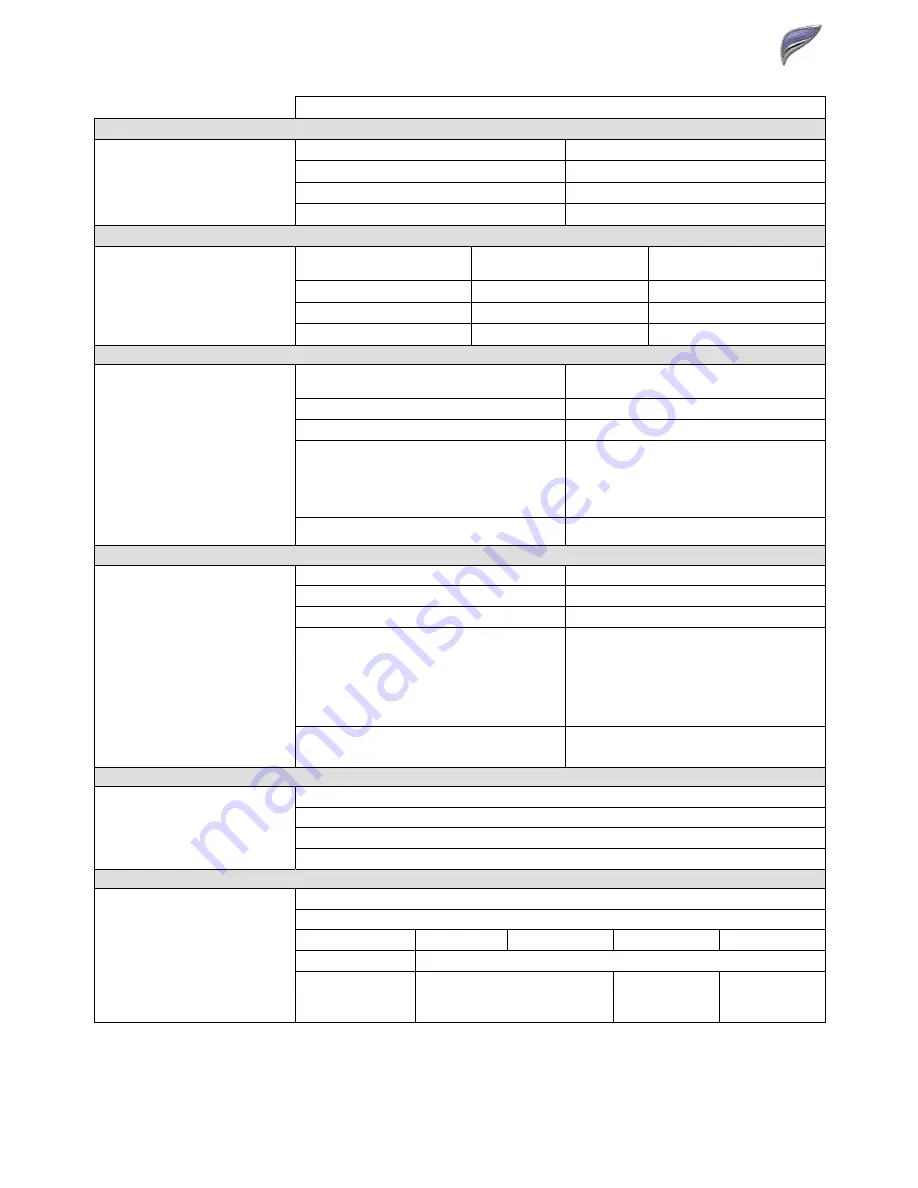 Sharp MX-M1054 Technical Handy Manual Download Page 4