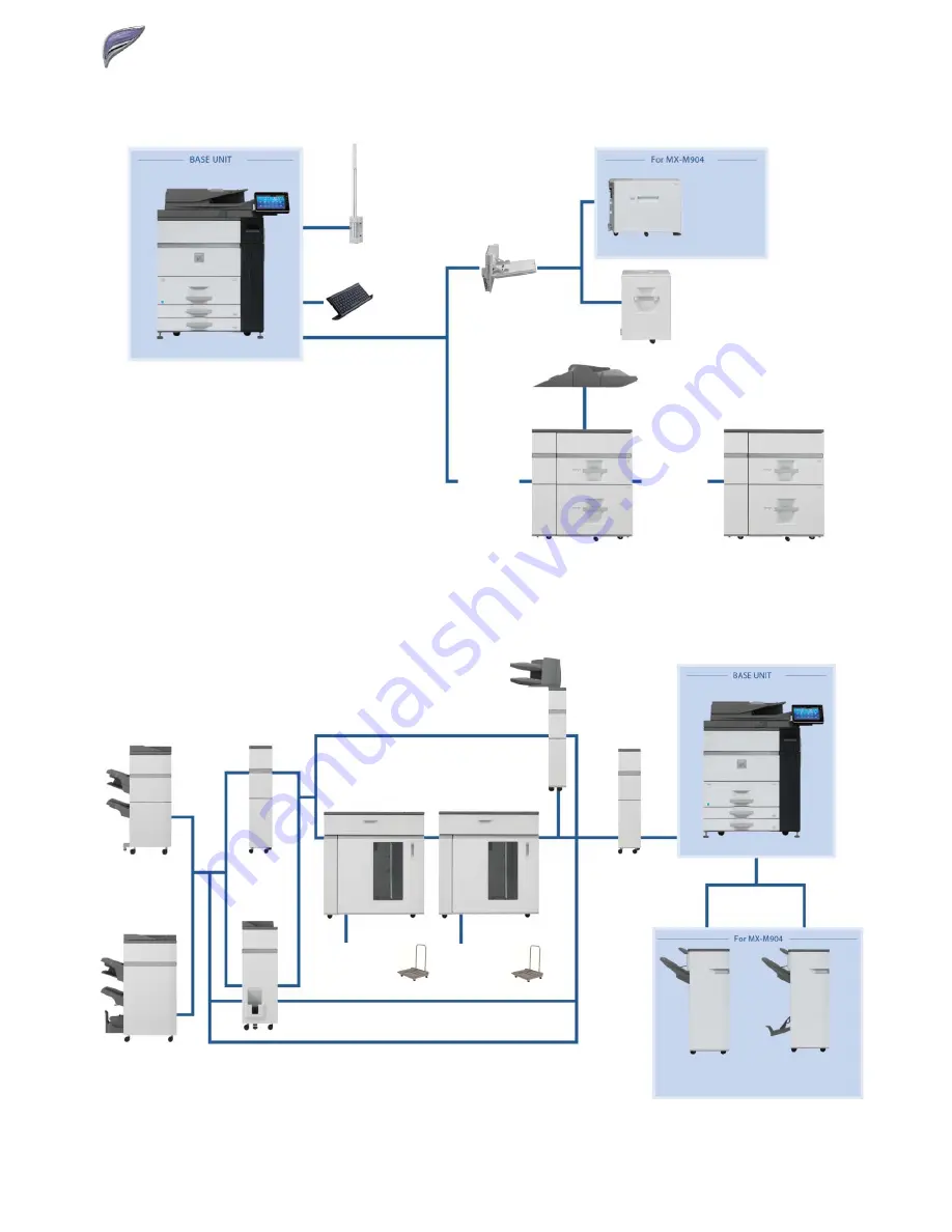 Sharp MX-M1054 Technical Handy Manual Download Page 5