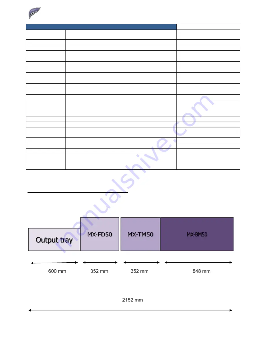 Sharp MX-M1054 Technical Handy Manual Download Page 7