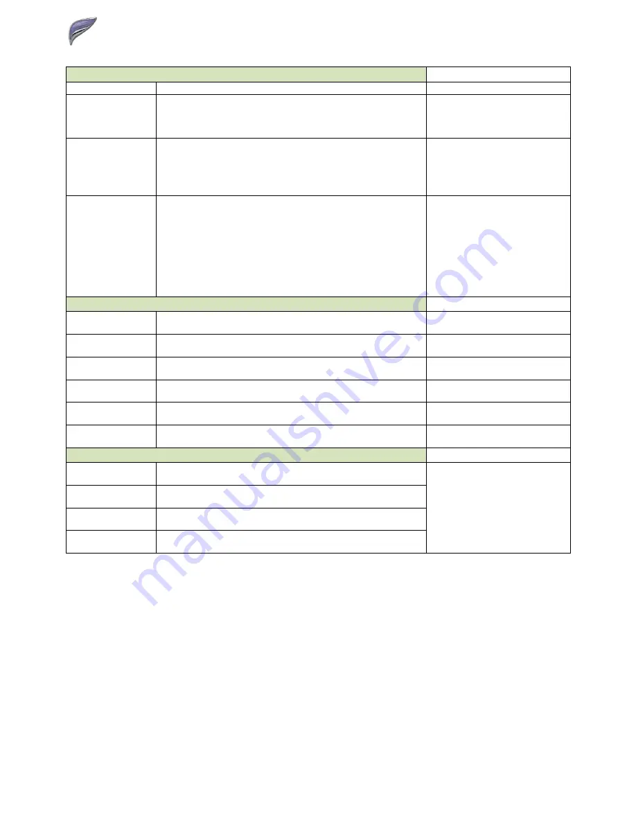 Sharp MX-M1054 Technical Handy Manual Download Page 9