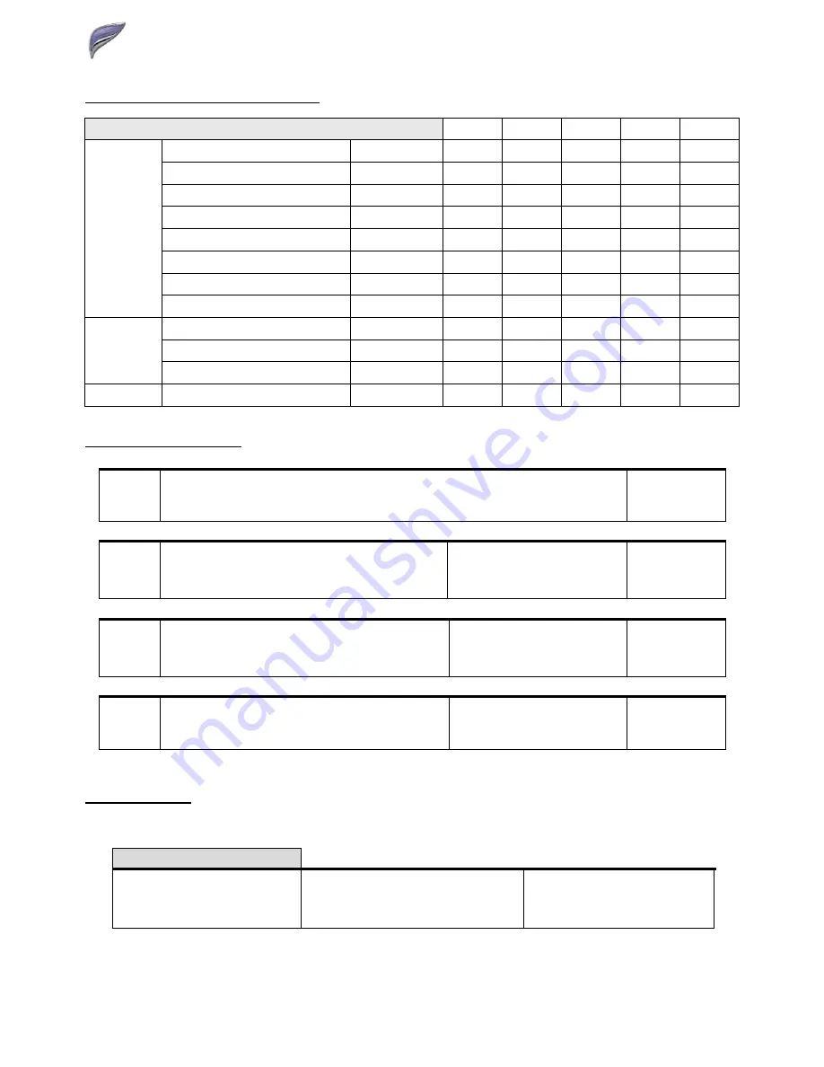 Sharp MX-M1054 Technical Handy Manual Download Page 15