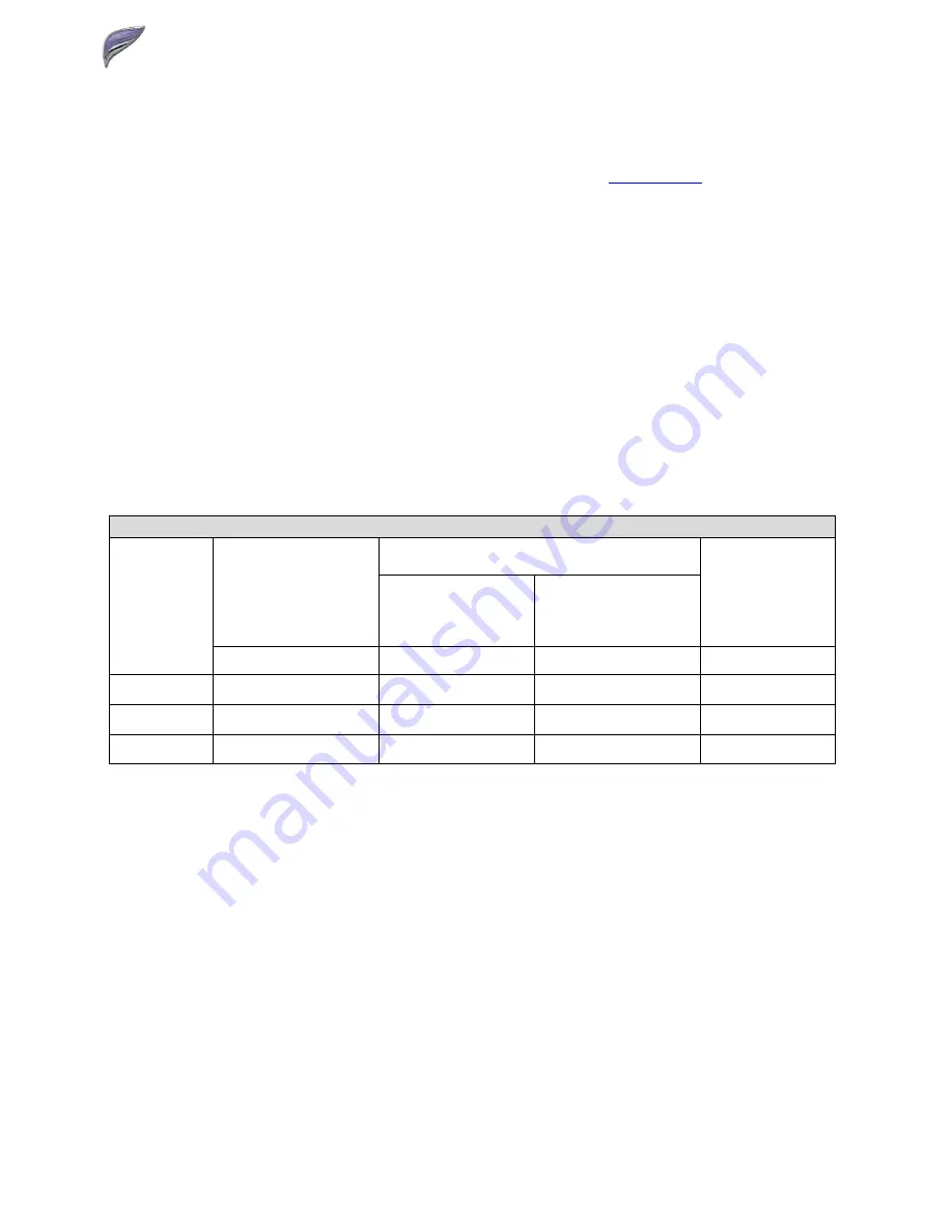 Sharp MX-M1054 Technical Handy Manual Download Page 23