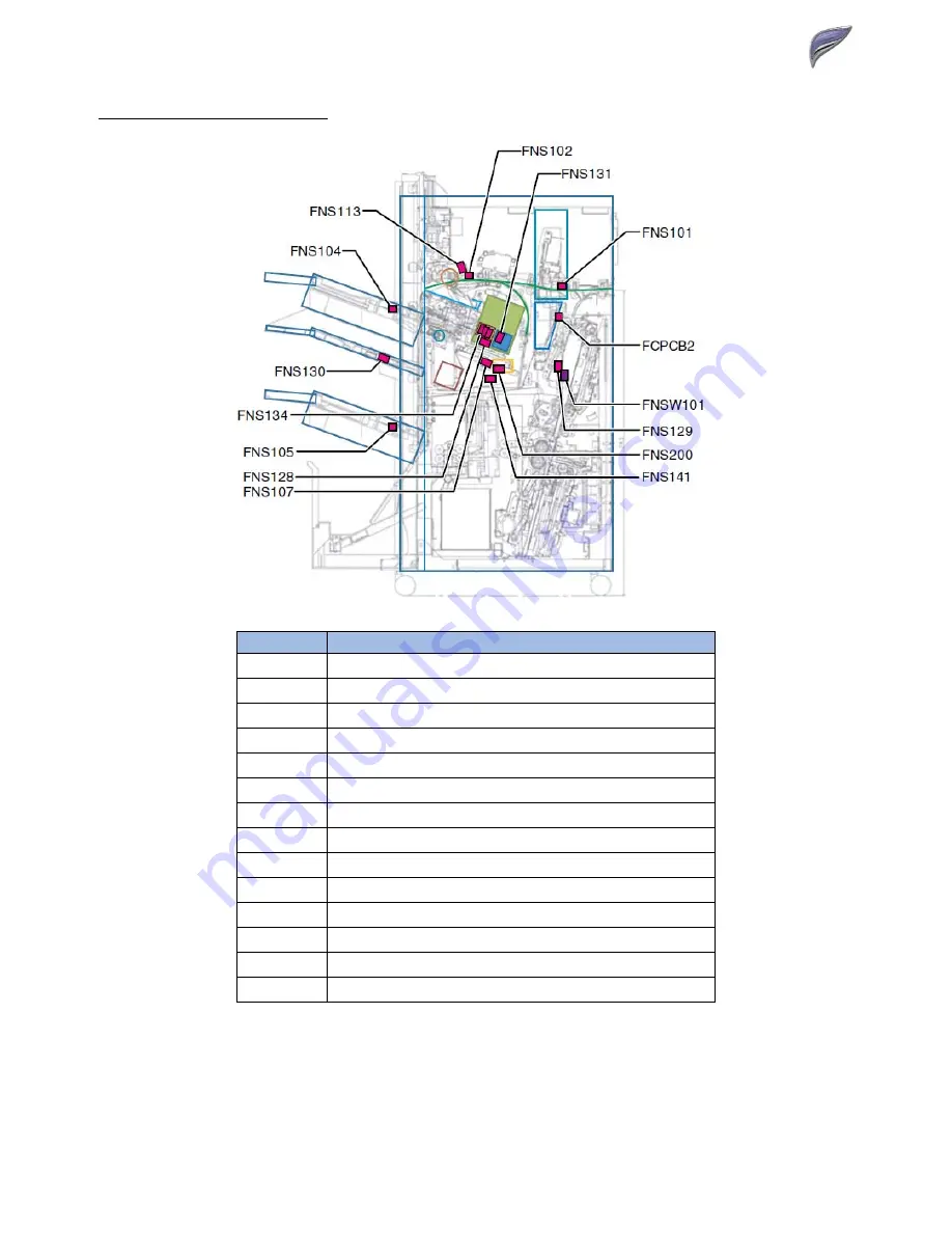 Sharp MX-M1054 Technical Handy Manual Download Page 58