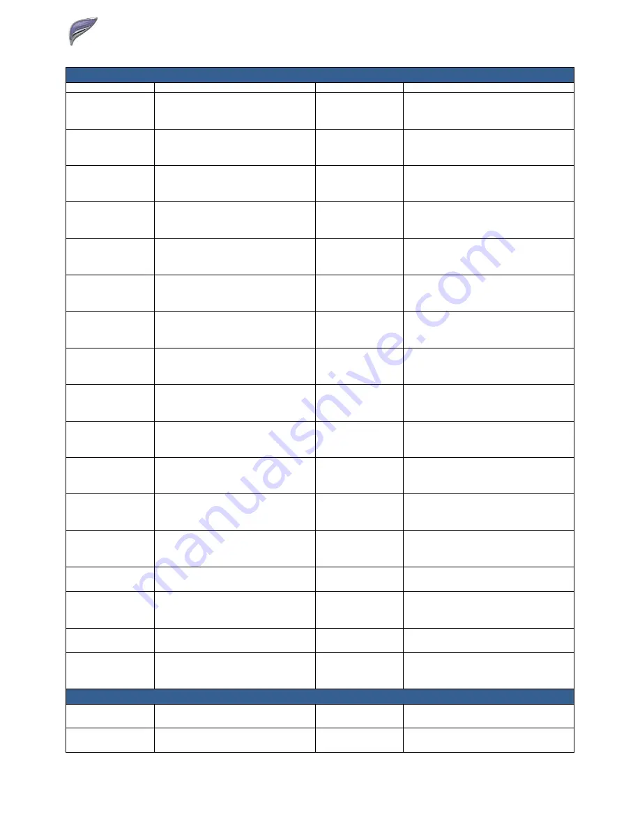 Sharp MX-M1054 Technical Handy Manual Download Page 65