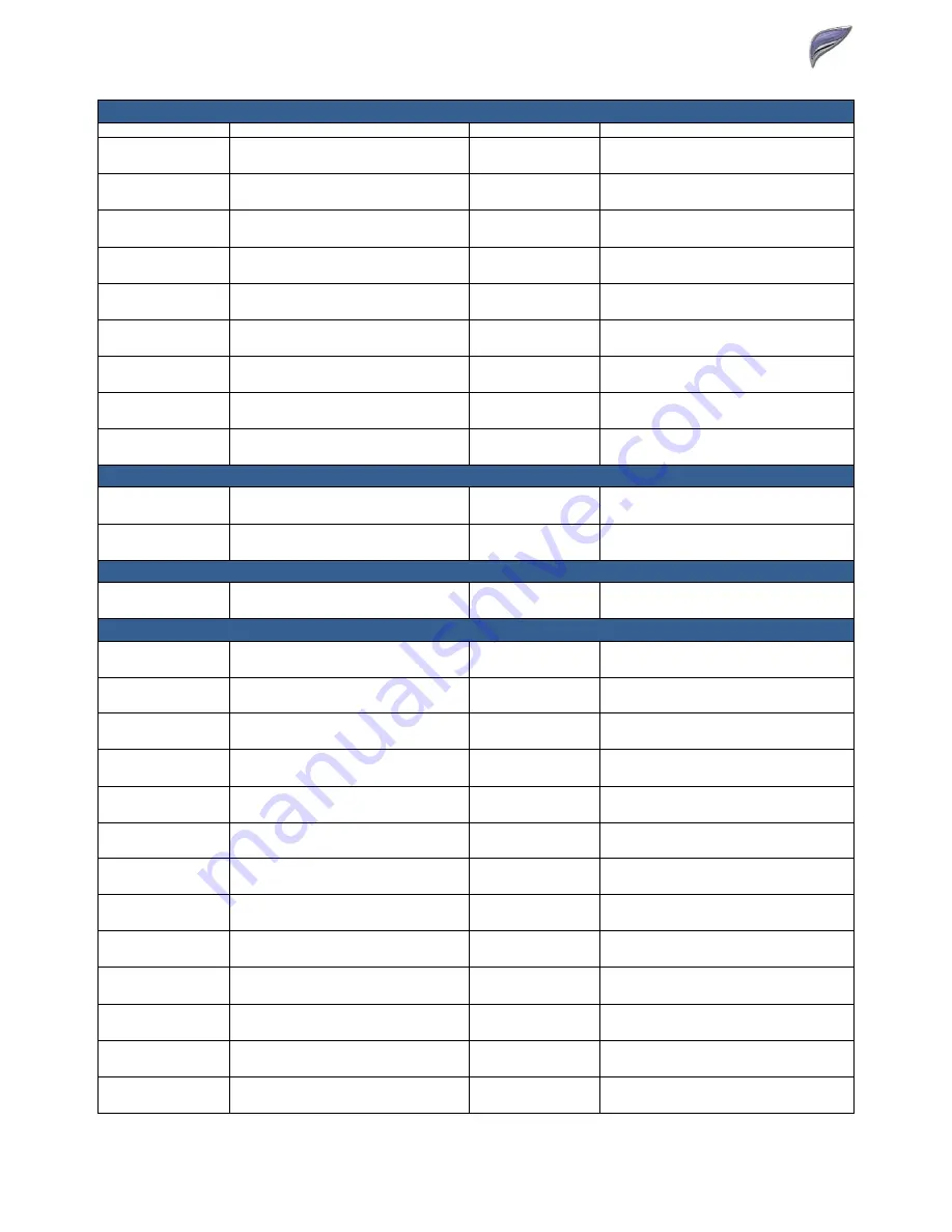 Sharp MX-M1054 Technical Handy Manual Download Page 66