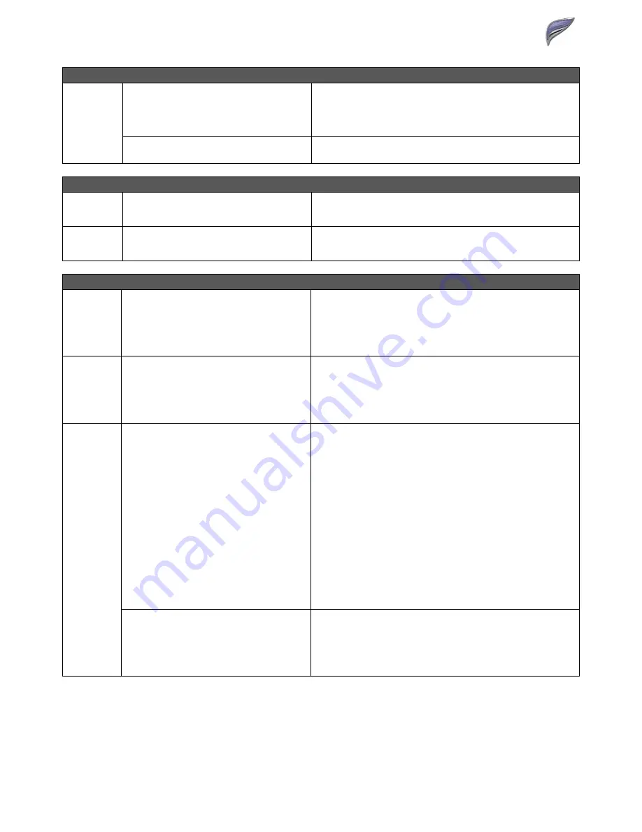 Sharp MX-M1054 Technical Handy Manual Download Page 70