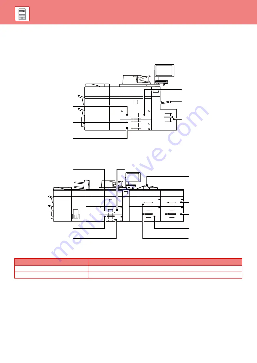 Sharp MX-M1056 Quick Start Manual Download Page 18