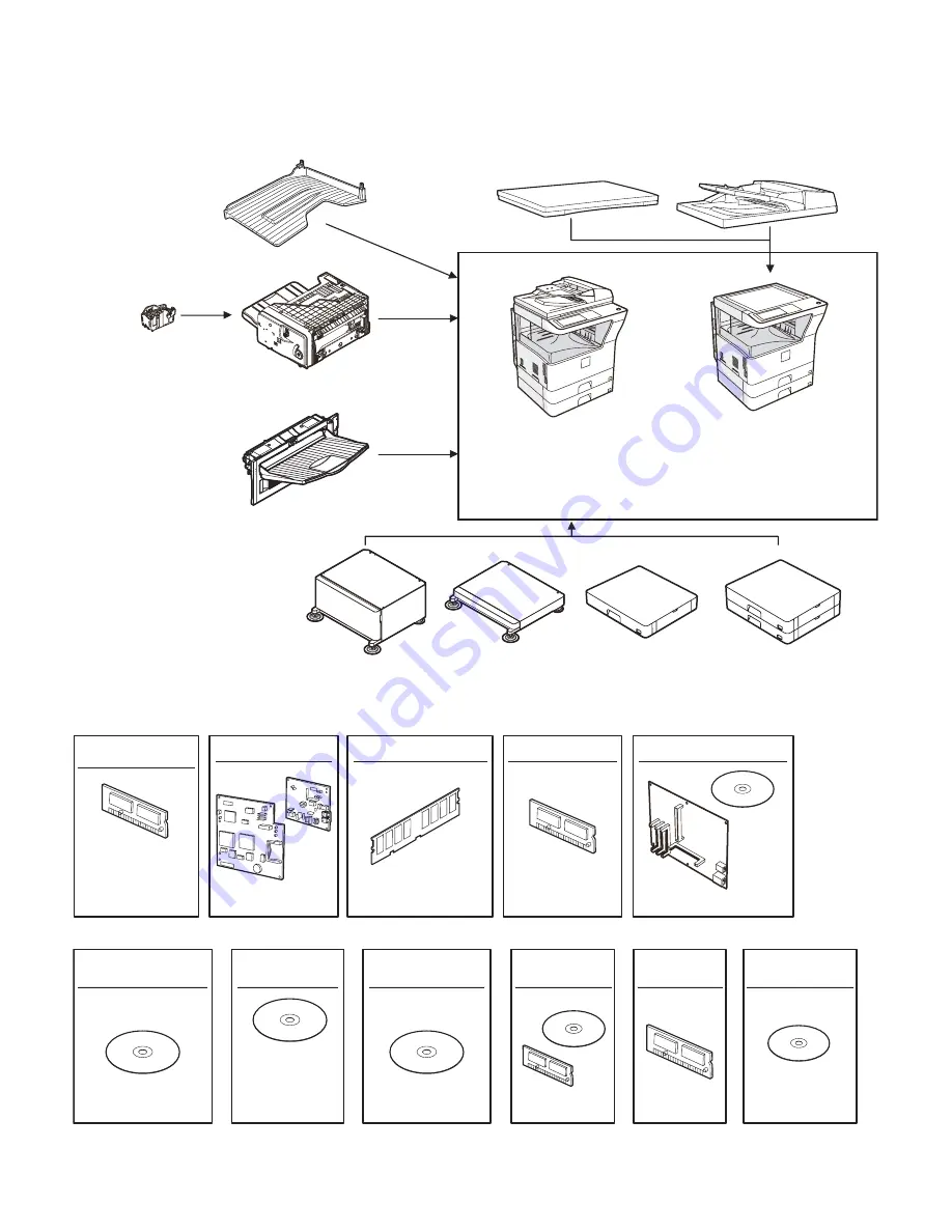 Sharp MX-M260 Service Manual Download Page 5