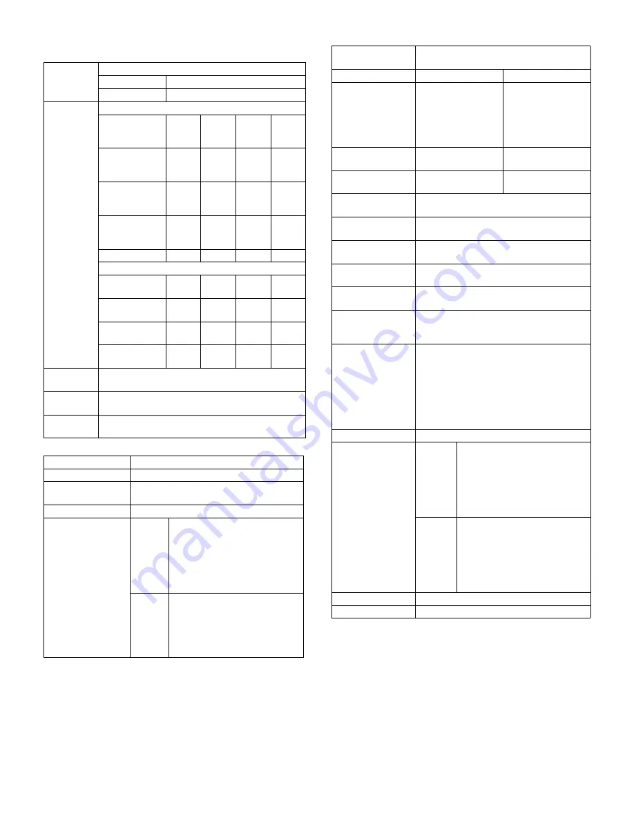 Sharp MX-M260 Service Manual Download Page 8