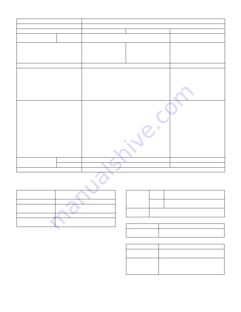 Sharp MX-M260 Service Manual Download Page 9