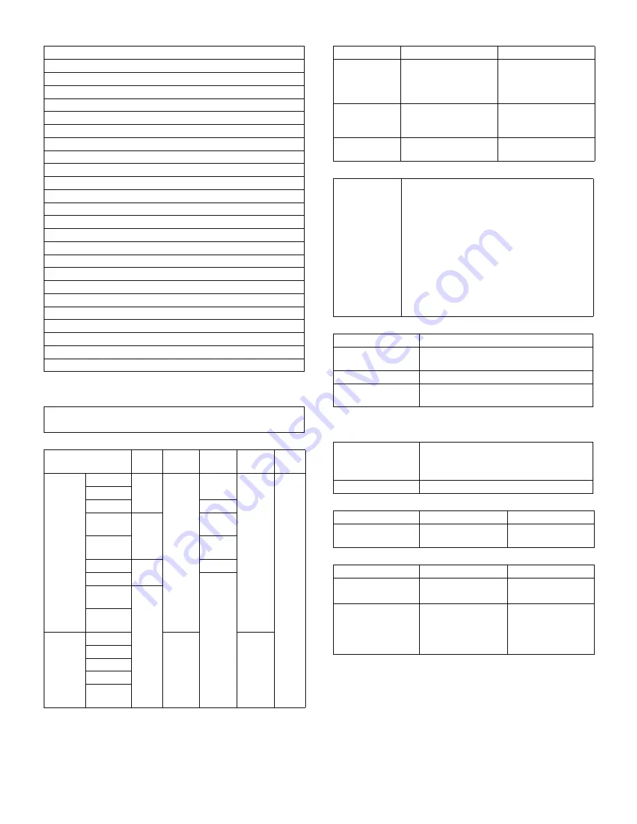 Sharp MX-M260 Service Manual Download Page 10