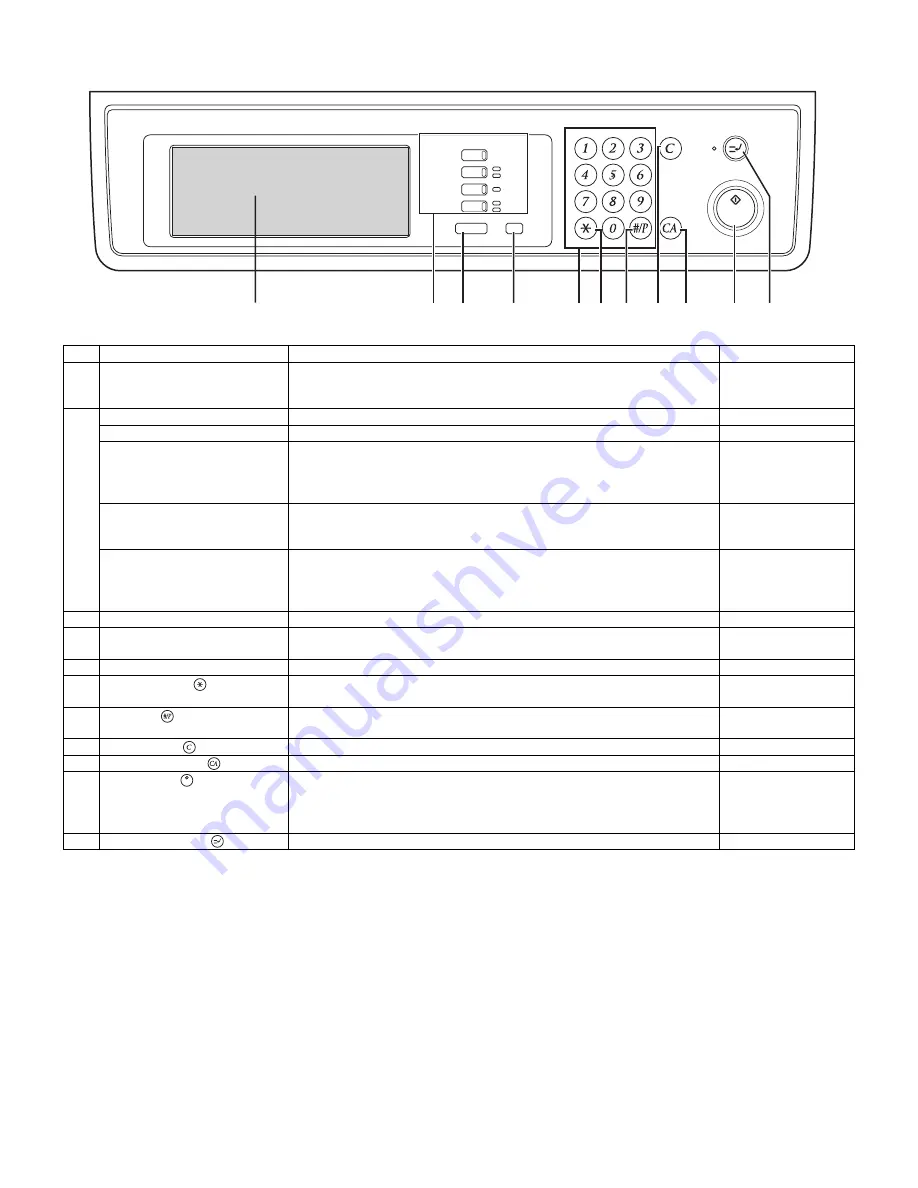 Sharp MX-M260 Service Manual Download Page 19