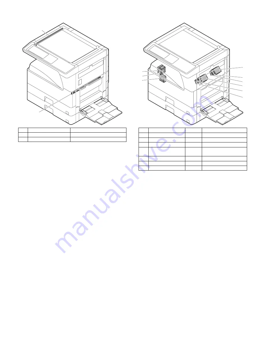 Sharp MX-M260 Service Manual Download Page 23