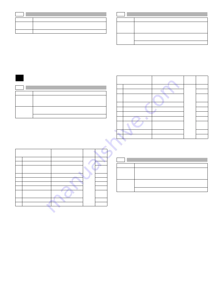 Sharp MX-M260 Service Manual Download Page 43