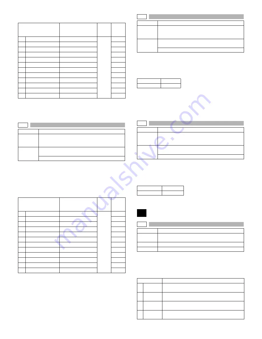 Sharp MX-M260 Service Manual Download Page 44