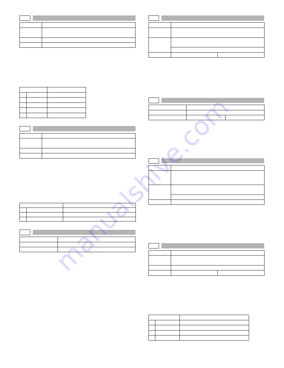 Sharp MX-M260 Service Manual Download Page 49