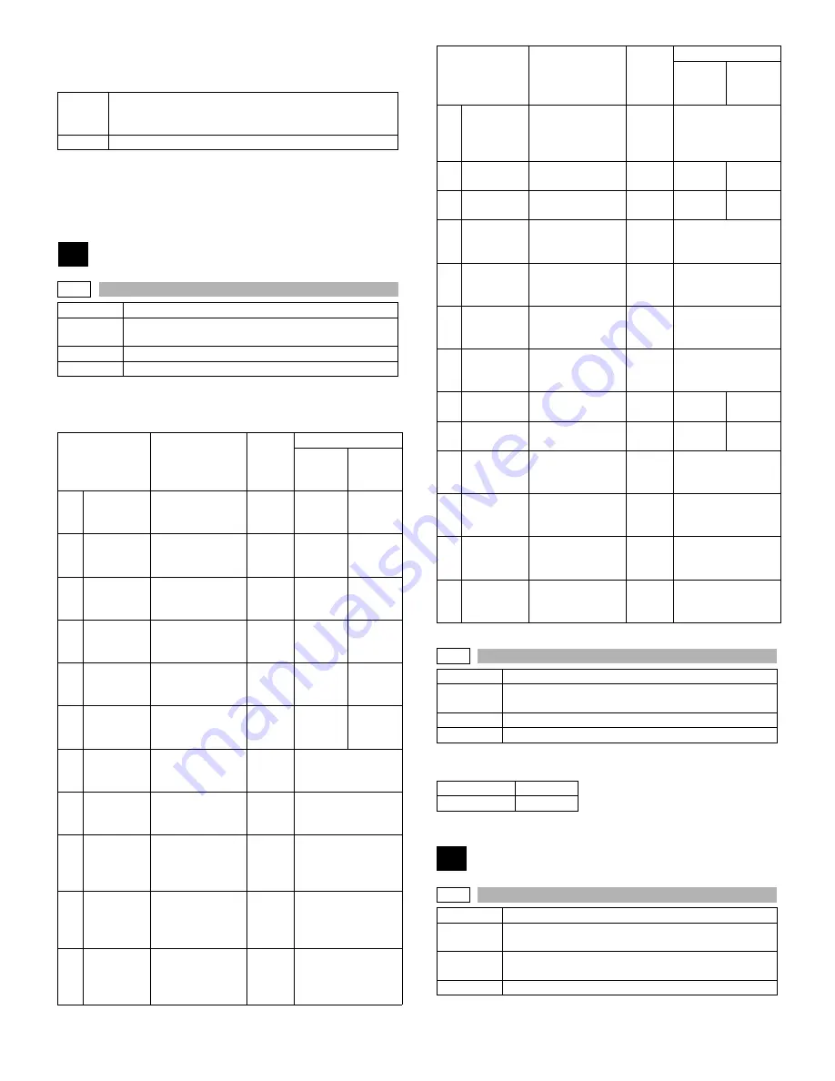 Sharp MX-M260 Service Manual Download Page 57