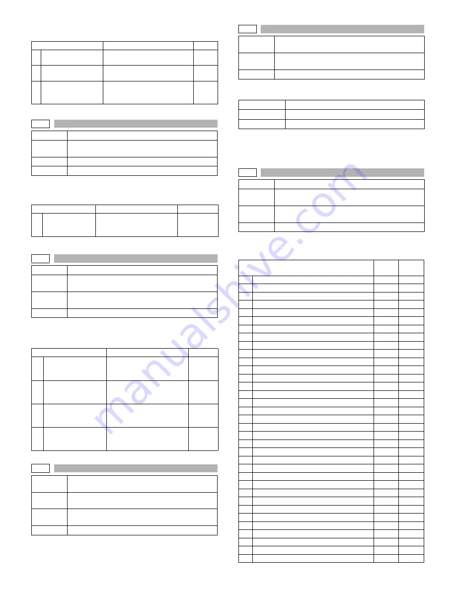 Sharp MX-M260 Service Manual Download Page 58