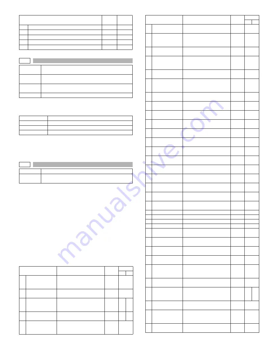 Sharp MX-M260 Service Manual Download Page 59