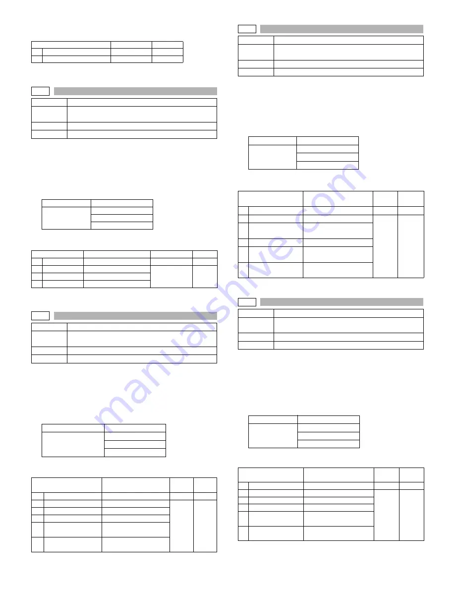 Sharp MX-M260 Service Manual Download Page 62