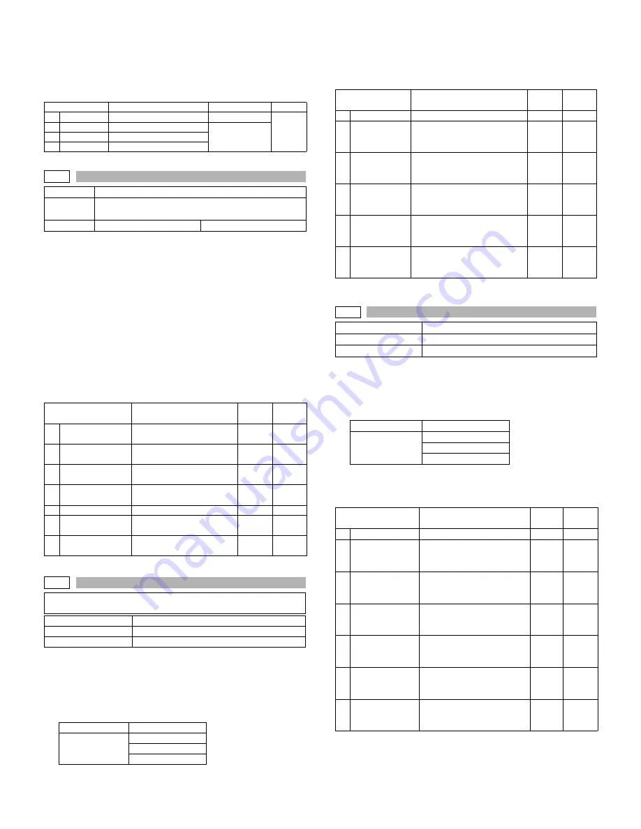 Sharp MX-M260 Service Manual Download Page 66