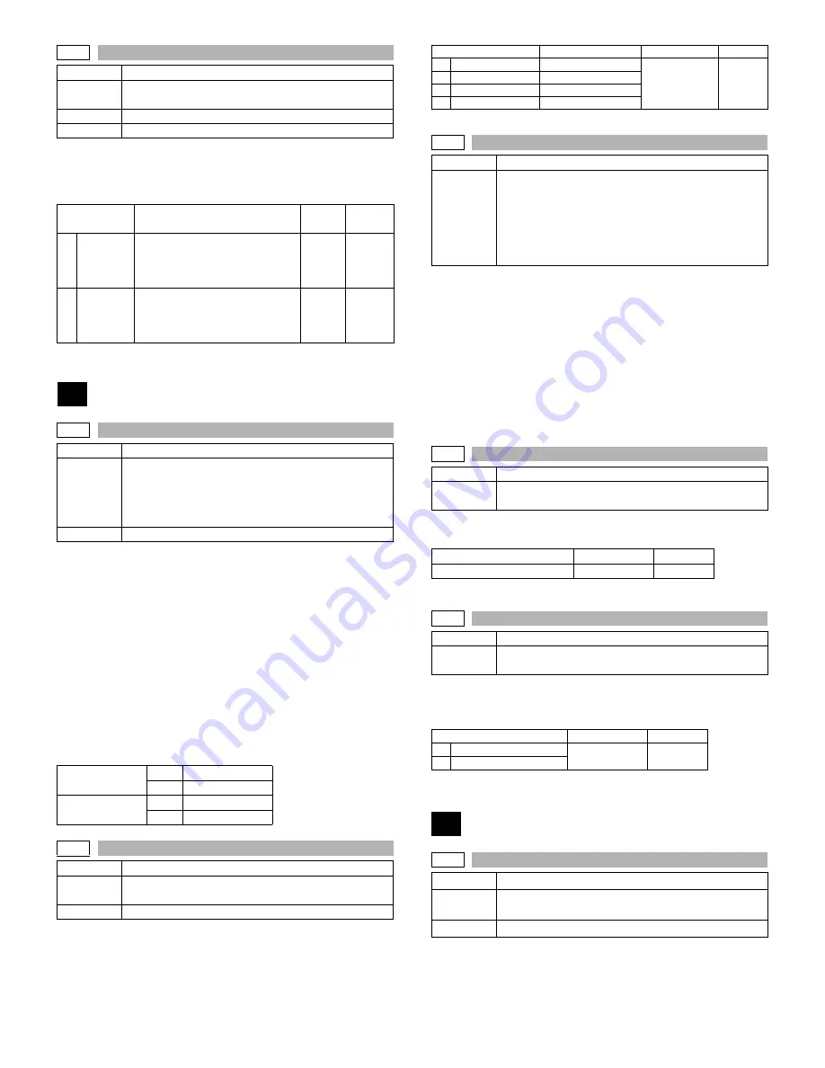 Sharp MX-M260 Service Manual Download Page 68