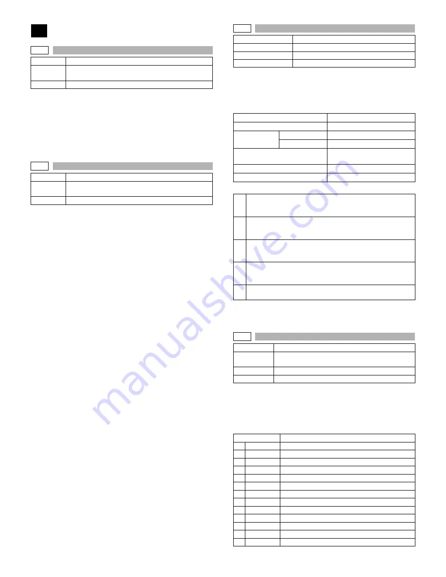 Sharp MX-M260 Service Manual Download Page 70